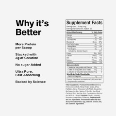 MuscleTech Nitro Tech Whey Protein