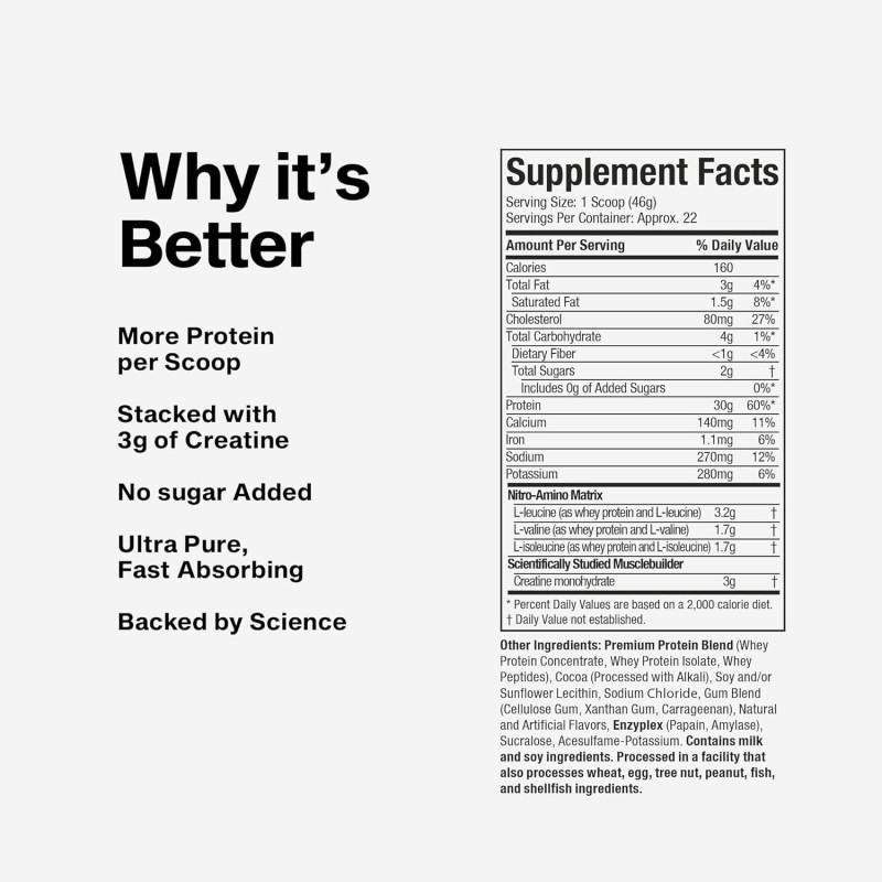 MuscleTech Nitro Tech Whey Protein