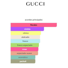 Gucci Guilty Eau de Parfum Set De 2 Piezas