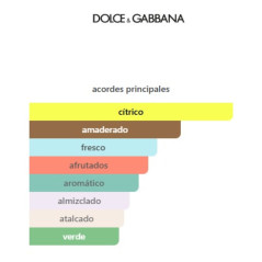 Dolce&Gabbana Light Blue Women Set De 3 Piezas