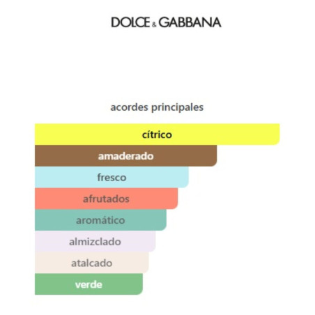 Dolce&Gabbana Light Blue Women Set De 3 Piezas