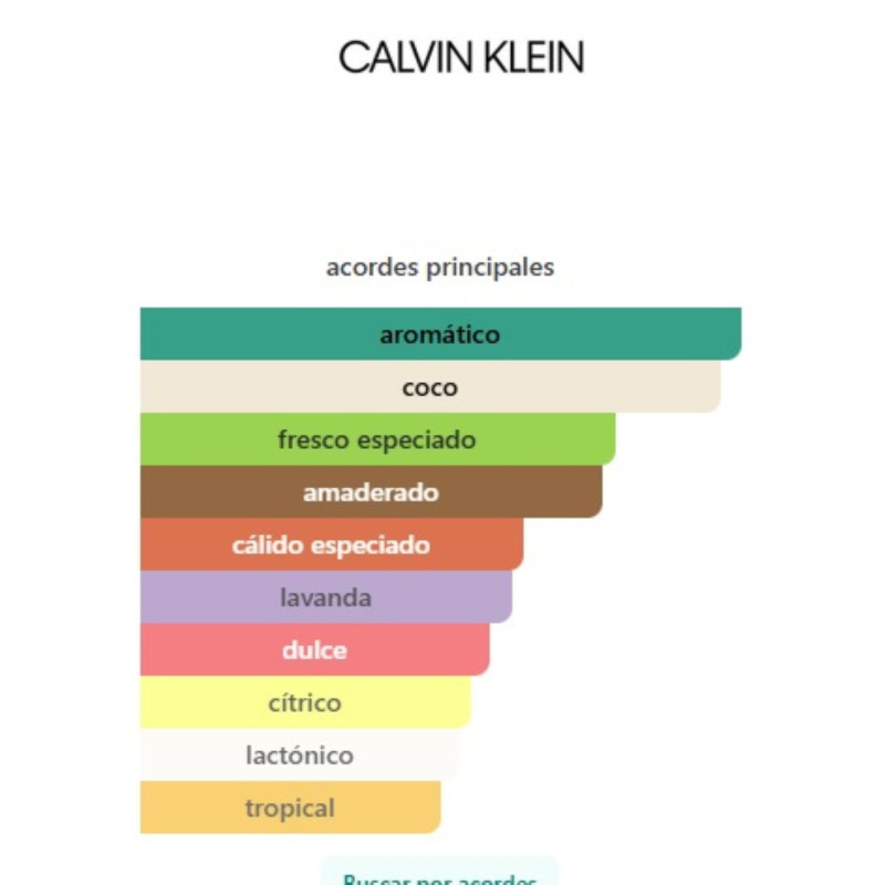 Calvin Klein Eternity Aromatic Essence for Men