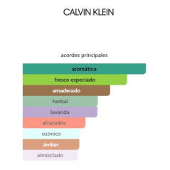 Calvin Klein Eternity for Men Eau de Parfum