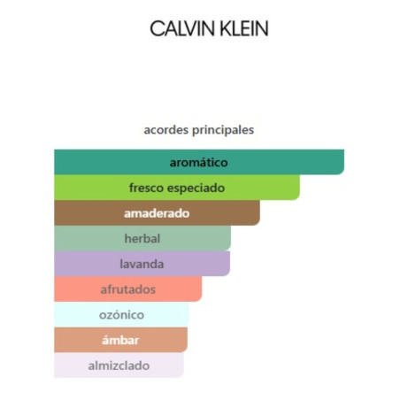 Calvin Klein Eternity for Men Eau de Parfum