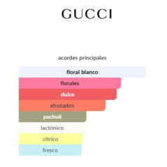 Gucci Flora Gorgeous Gardenia