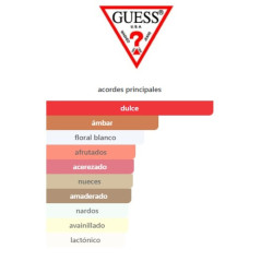Guess Bella Vita