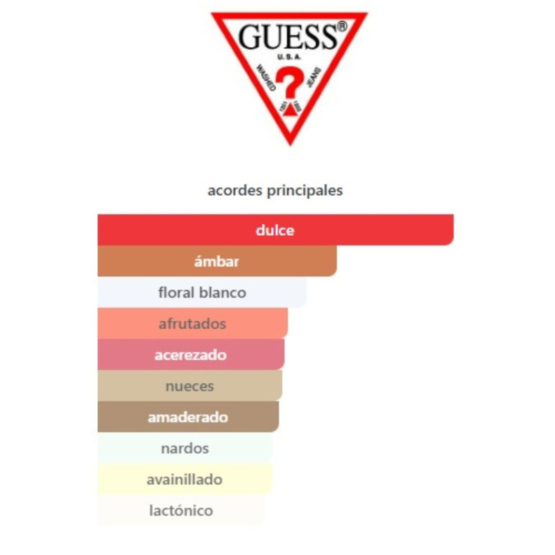 Guess Bella Vita
