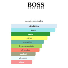 Hugo Boss Hugo X Superman