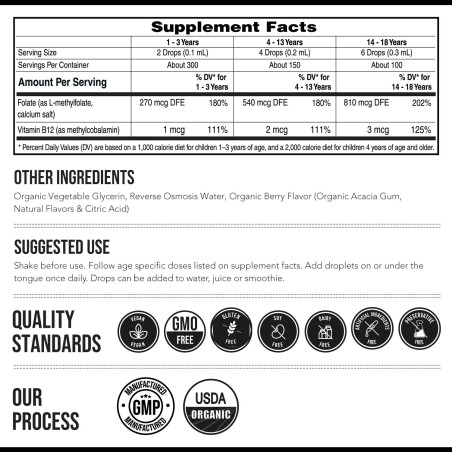 L-Methylfolate 5-MTHF Triquetra 30ml