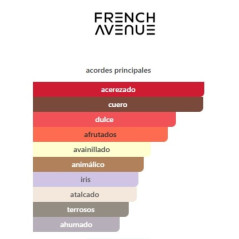 French Avenue Chaos Extracto