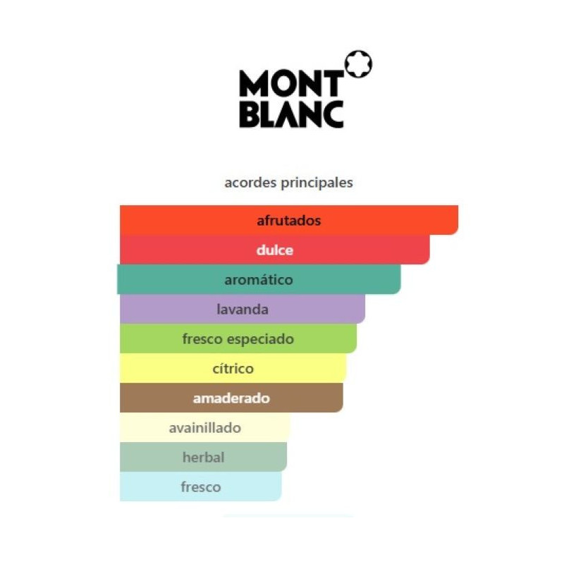 Montblanc Legend 200ML