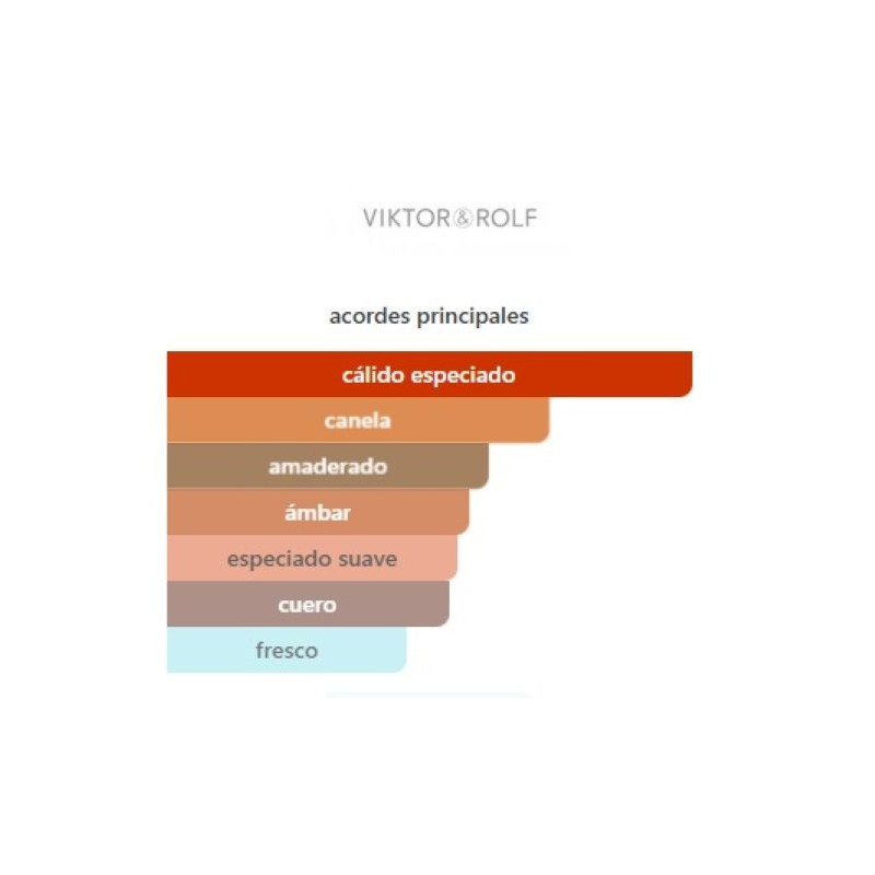 Viktor&Rolf Spicebomb Infrared Eau de Parfum