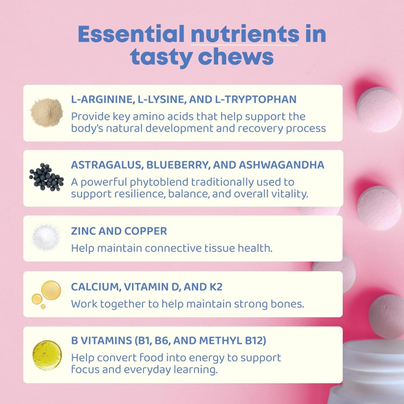 Joy Spring Grow Getter Maximizador De Crecimiento