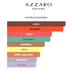 Azzaro Forever Wanted Elixir