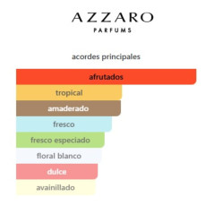 Azzaro Wanted Girl Tonic