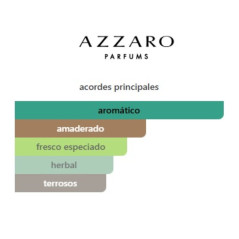 Azzaro Wanted Eau de Parfum