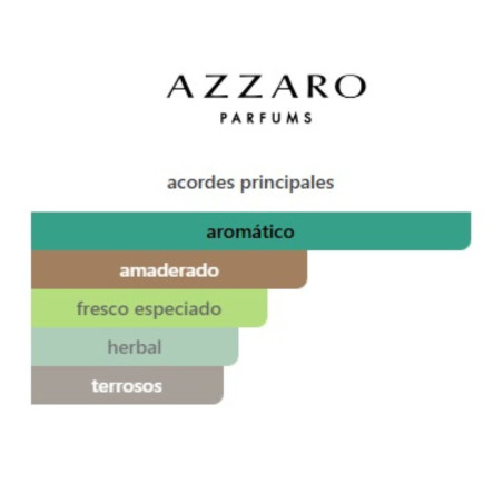 Azzaro Wanted Eau de Parfum