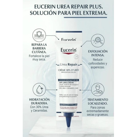Eucerin Urea Repair 30% Plus